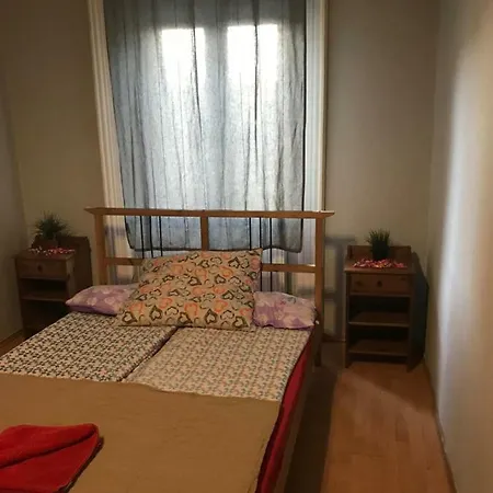 Best * Budapest